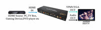 16-6706 HDMI to Component or VGA with Digital SPDIF and Analog Audio Output