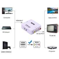 16-6710-01 HDMI to Composite Audio / Video Converter - Plastic Casing