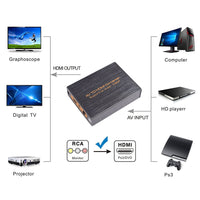 16-6711 Composite Audio / Video to HDMI Converter - Metal Casing