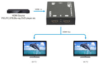 16-6802-42 HDMI 4K Splitter 1 In 2 Out, 4Kx2K@60Hz, EDID, HDCP
