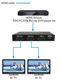 16-6802-44 HDMI Splitter 1 In 2 Out, 4Kx2K@60Hz (YUV 4:4:4)