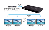 16-6808-4 HDMI 4K Splitter 1 In 8 Out, HDCP 1.4, Supports 3D, 4Kx2K@30Hz
