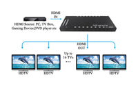 16-6816 HDMI High Speed Splitter 1 In 16 Out