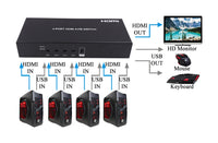 16-6830 HDMI + USB KVM Switcher 4 In 1 Out