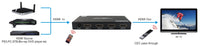 16-6831-44 HDMI 2.0 Switch 3 In 1 Out, 4K@60Hz YUV4:4:4