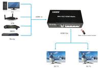 16-6844-42 HDMI 4K Version 2.0 Matrix 4 In 4 Out, Support 4K@60hz YUV4:4:4, 18Gbps, HDR with SPDIF Audio Out