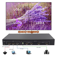 16-6889-04-4K 2x2 4K Video Wall Controller