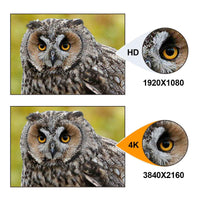 16-6889-04-4K 2x2 4K Video Wall Controller