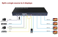 16-6889 Mixed Inputs HD Video Wall Controller