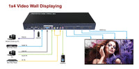 16-6889 Mixed Inputs HD Video Wall Controller
