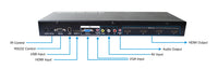 16-6889 Mixed Inputs HD Video Wall Controller