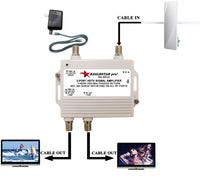 53-3512 2-Port HDTV Signal Amplifier