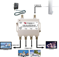 53-3514 4-Port HDTV Signal Amplifier