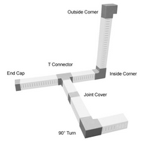 Connector Accessories for Wiring Duct 07-6494 and 07-6493 series