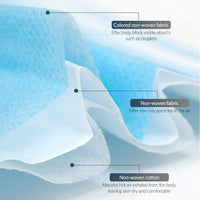 3-Layered Filter Medical Disposable Face Mask with Elastic Strap - 50PCs