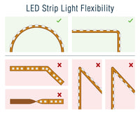 97-505060RGBW High Density Waterproof RGBW LED Strip Light